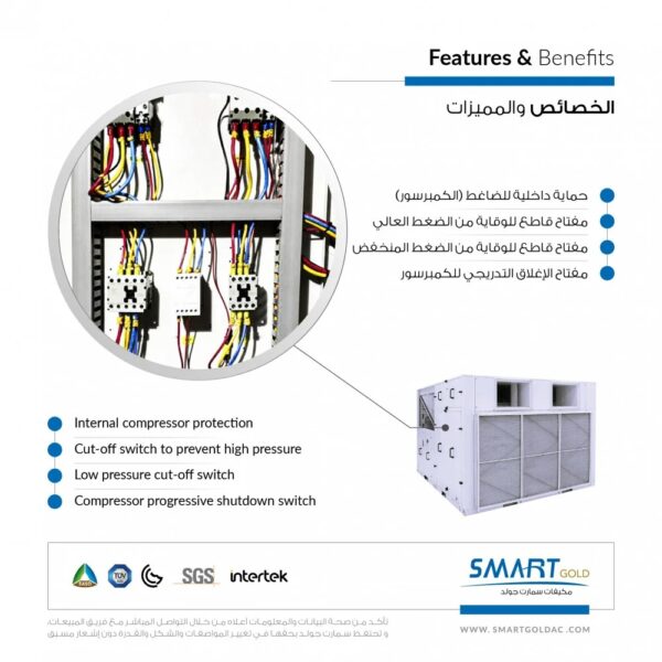 باكج مركزي بارد موديل P - 12.5